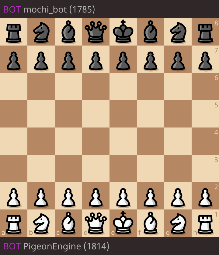 Pigeon on lichess